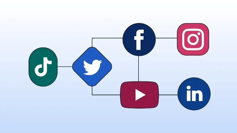 社交媒体算法优化策略分析图表